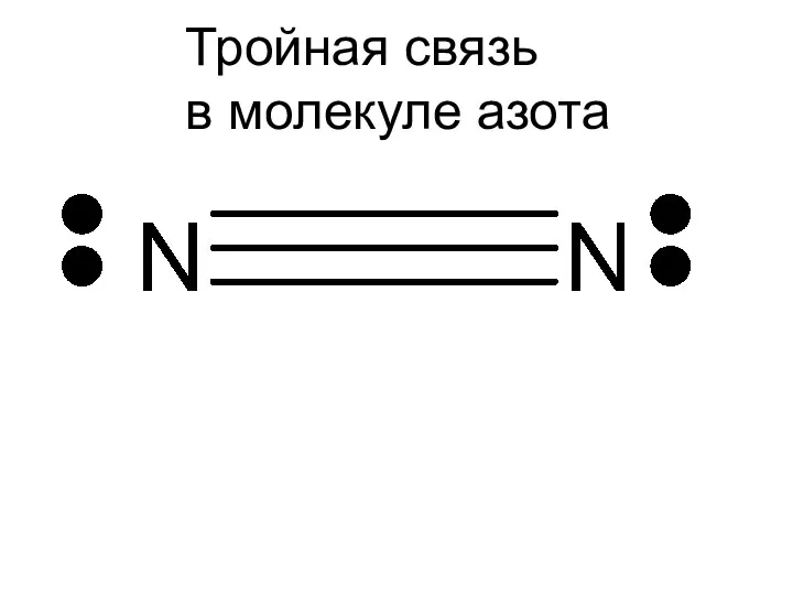 Тройная связь в молекуле азота