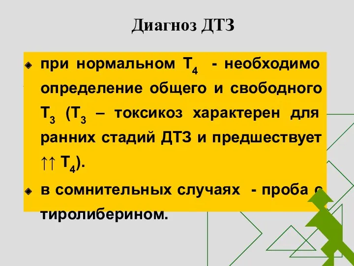 Диагноз ДТЗ при нормальном Т4 - необходимо определение общего и