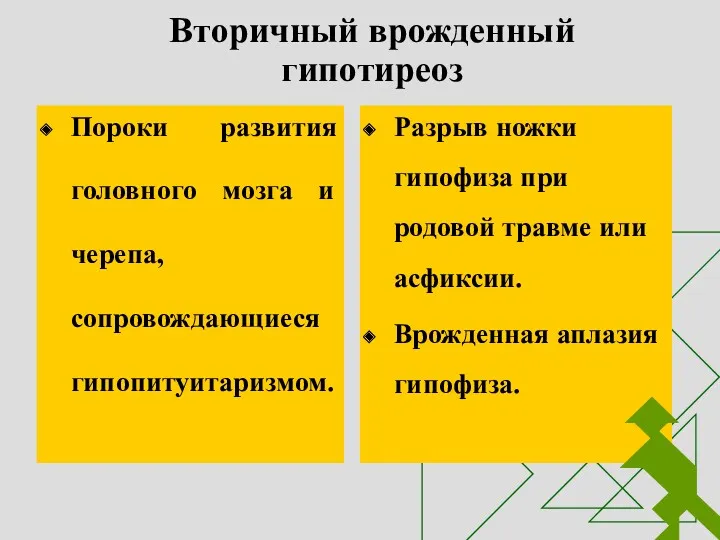 Вторичный врожденный гипотиреоз Пороки развития головного мозга и черепа, сопровождающиеся