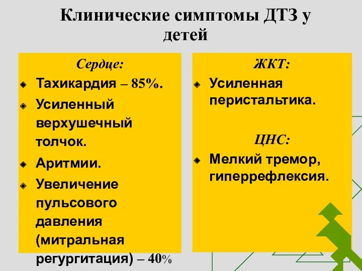 Клинические симптомы ДТЗ у детей Сердце: Тахикардия – 85%. Усиленный