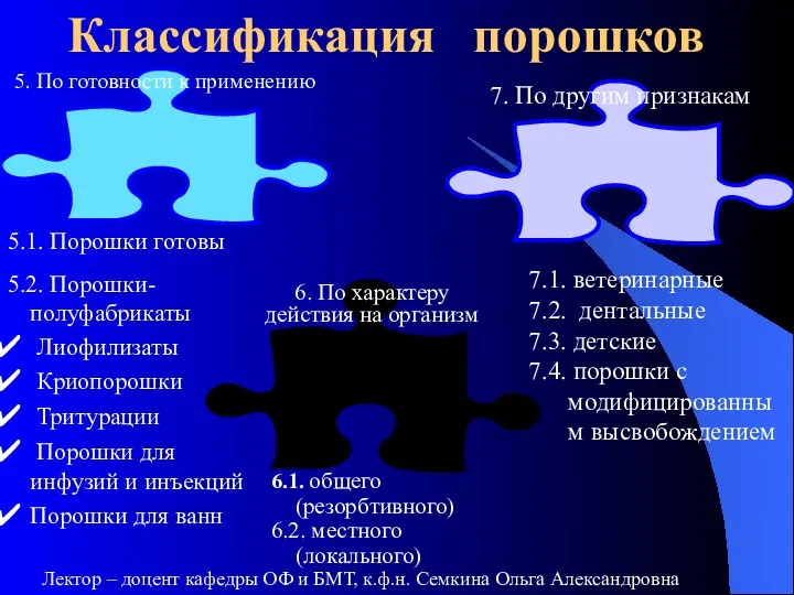 Классификация порошков 5. По готовности к применению 7. По другим