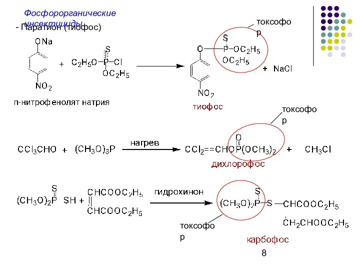 Фосфорорганические инсектициды - Паратион (тиофос) токсофор токсофор токсофор