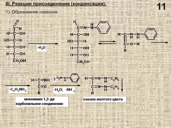 III. Реакции присоединения (конденсации): 1). Образование озазонов: 11