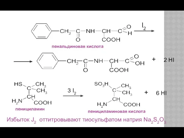 пенальдиновая кислота пенициламин пенициламиновая кислота Избыток J2 оттитровывают тиосульфатом натрия Na2S2O3 + I2