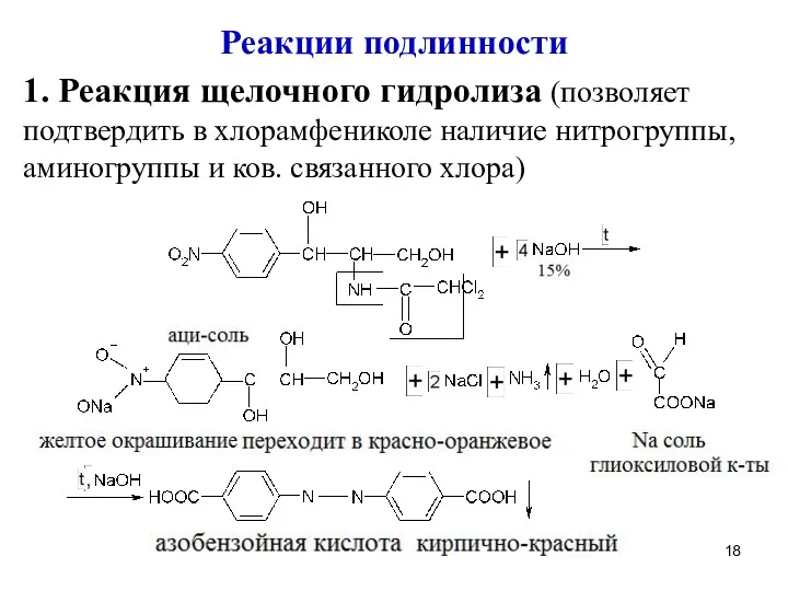 Реакции подлинности 1. Реакция щелочного гидролиза (позволяет подтвердить в хлорамфениколе