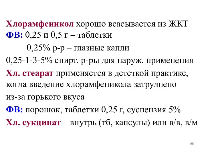 Хлорамфеникол хорошо всасывается из ЖКТ ФВ: 0,25 и 0,5 г