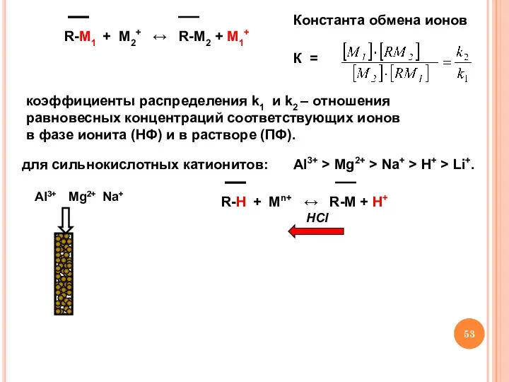 Константа обмена ионов К = коэффициенты распределения k1 и k2 – отношения равновесных