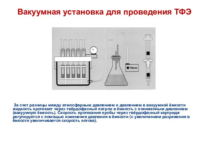 Вакуумная установка для проведения ТФЭ За счет разницы между атмосферным