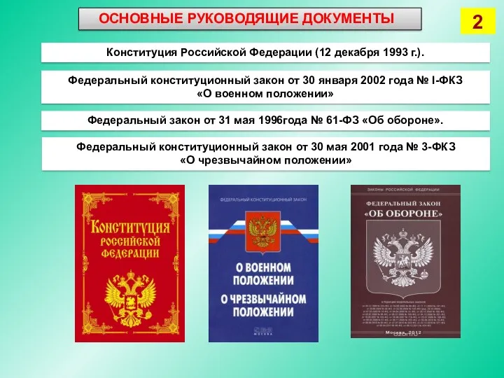 ОСНОВНЫЕ РУКОВОДЯЩИЕ ДОКУМЕНТЫ Конституция Российской Федерации (12 декабря 1993 г.).