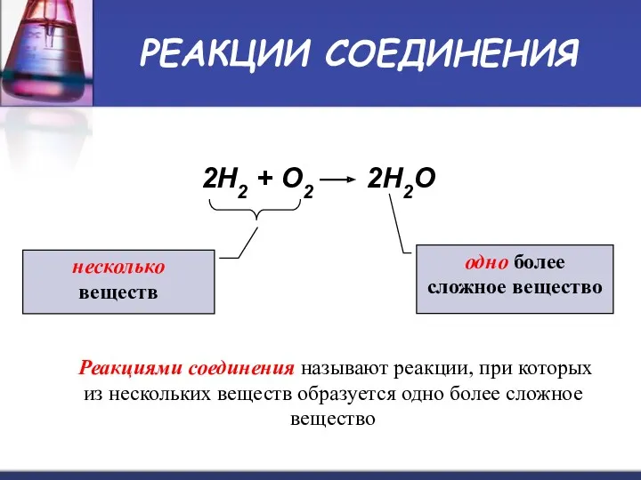 РЕАКЦИИ СОЕДИНЕНИЯ 2H2 + O2 2H2O несколько веществ одно более