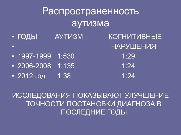 Распространенность аутизма ГОДЫ АУТИЗМ КОГНИТИВНЫЕ НАРУШЕНИЯ 1997-1999 1:530 1:29 2006-2008