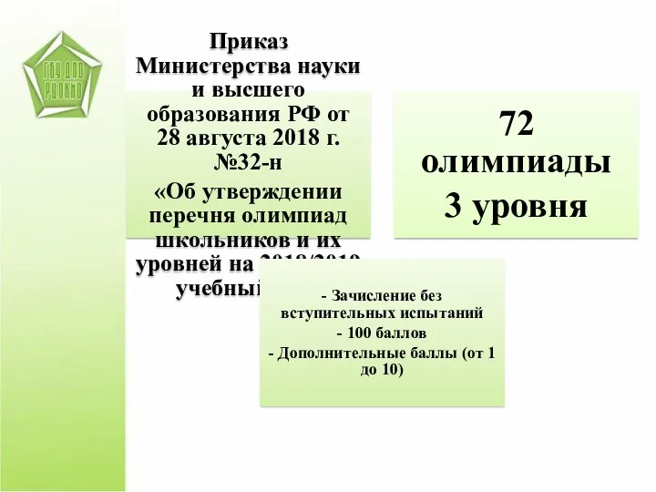 Приказ Министерства науки и высшего образования РФ от 28 августа