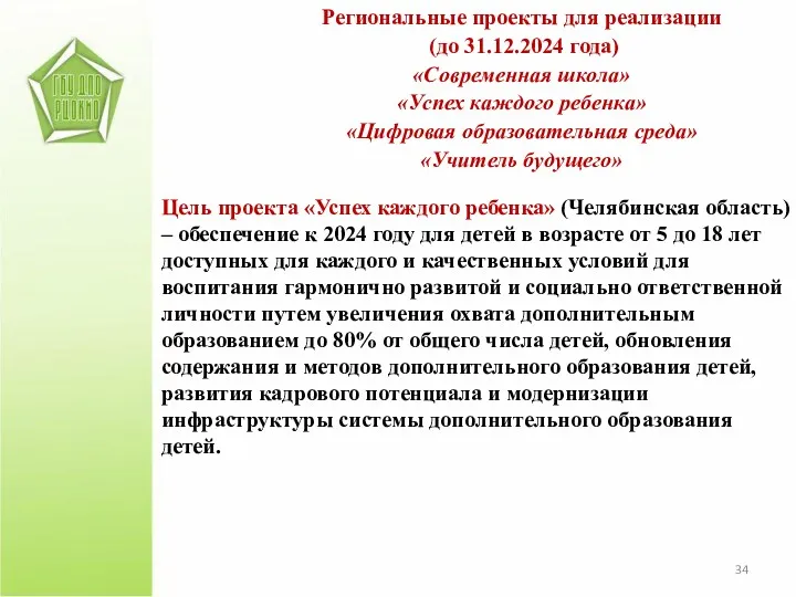 Региональные проекты для реализации (до 31.12.2024 года) «Современная школа» «Успех