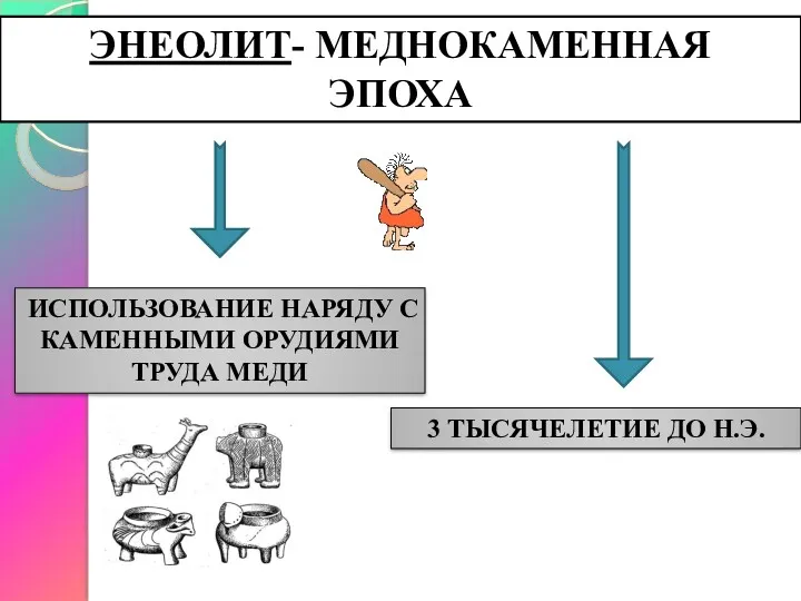 ЭНЕОЛИТ- МЕДНОКАМЕННАЯ ЭПОХА ИСПОЛЬЗОВАНИЕ НАРЯДУ С КАМЕННЫМИ ОРУДИЯМИ ТРУДА МЕДИ 3 ТЫСЯЧЕЛЕТИЕ ДО Н.Э.