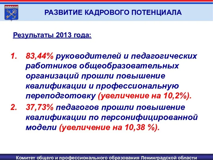 РАЗВИТИЕ КАДРОВОГО ПОТЕНЦИАЛА Результаты 2013 года: 83,44% руководителей и педагогических