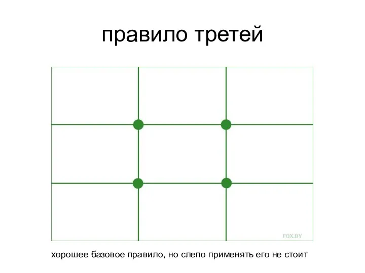 правило третей хорошее базовое правило, но слепо применять его не стоит