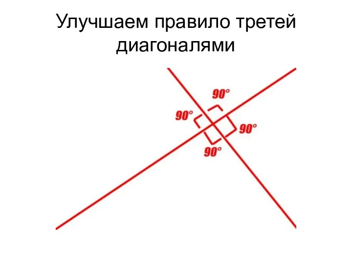 Улучшаем правило третей диагоналями