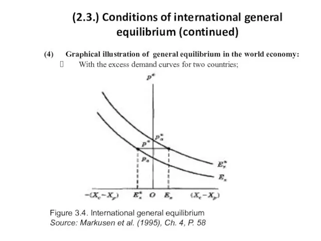 (2.3.) Conditions of international general equilibrium (continued) (4) Graphical illustration