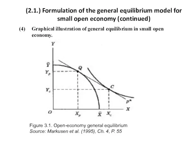 (2.1.) Formulation of the general equilibrium model for small open