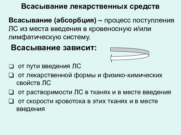 Всасывание лекарственных средств Всасывание (абсорбция) – процесс поступления ЛС из