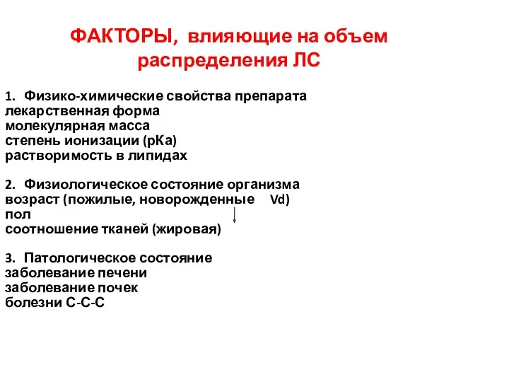 ФАКТОРЫ, влияющие на объем распределения ЛС 1. Физико-химические свойства препарата