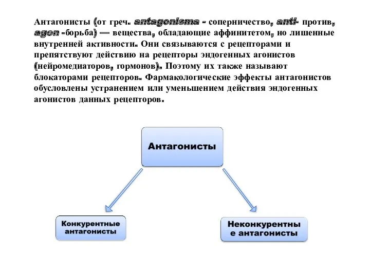 Антагонисты Антагонисты (от греч. antagonisma - соперничество, anti- против, agon