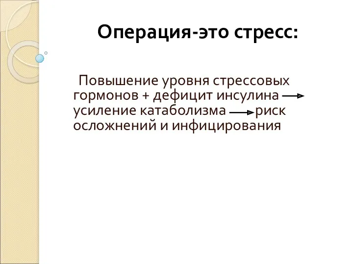 Операция-это стресс: Повышение уровня стрессовых гормонов + дефицит инсулина усиление катаболизма риск осложнений и инфицирования