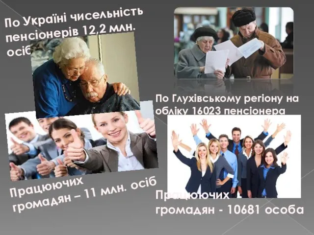 По Україні чисельність пенсіонерів 12,2 млн. осіб Працюючих громадян -