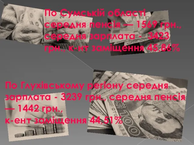 По Глухівському регіону середня зарплата - 3239 грн., середня пенсія