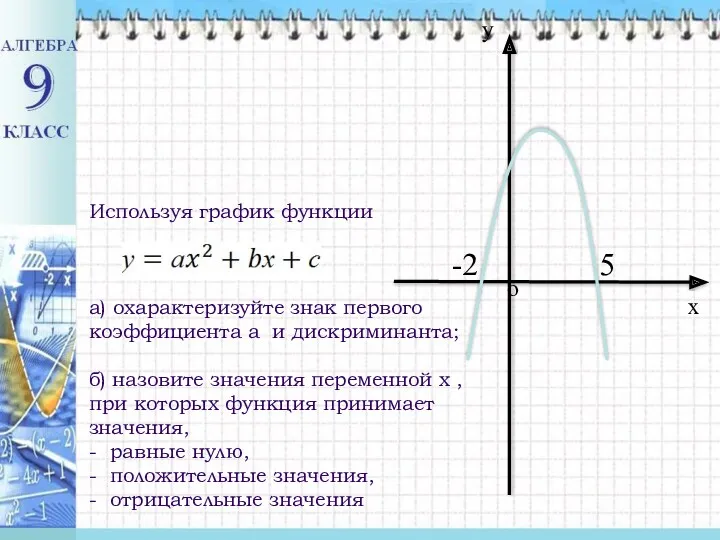 Используя график функции а) охарактеризуйте знак первого коэффициента а и
