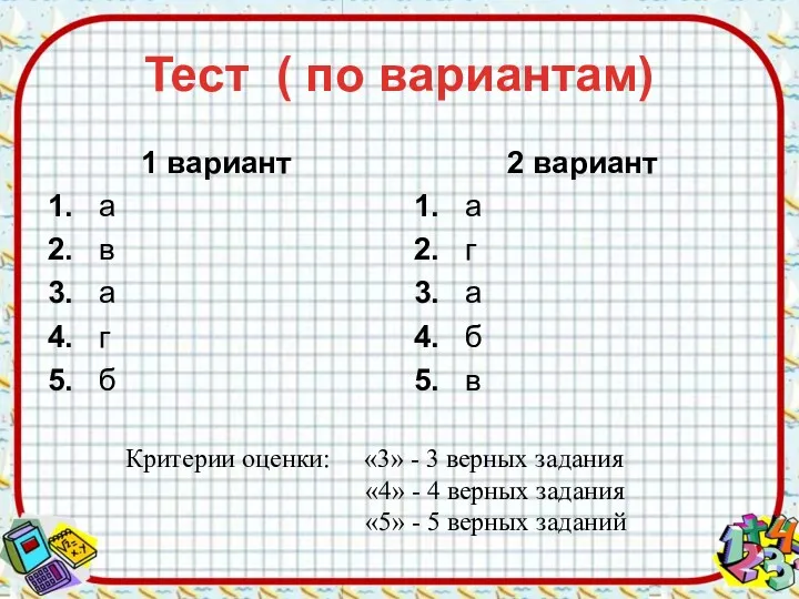 Тест ( по вариантам) 1 вариант 1. а 2. в