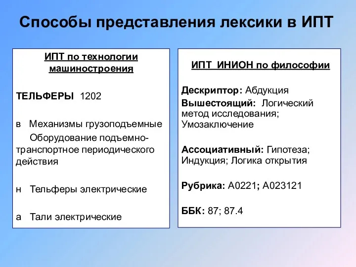 ИПТ по технологии машиностроения ТЕЛЬФЕРЫ 1202 в Механизмы грузоподъемные Оборудование