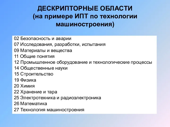 02 Безопасность и аварии 07 Исследования, разработки, испытания 09 Материалы