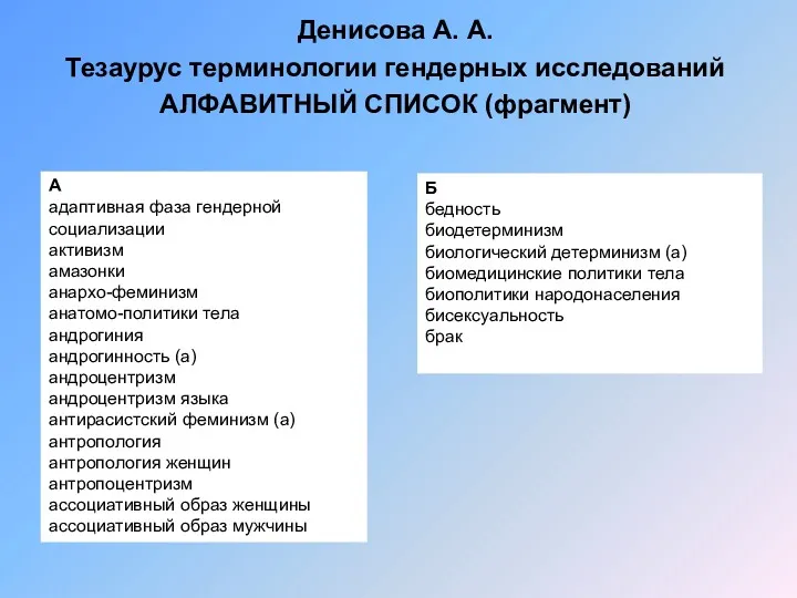 Денисова А. А. Тезаурус терминологии гендерных исследований АЛФАВИТНЫЙ СПИСОК (фрагмент)