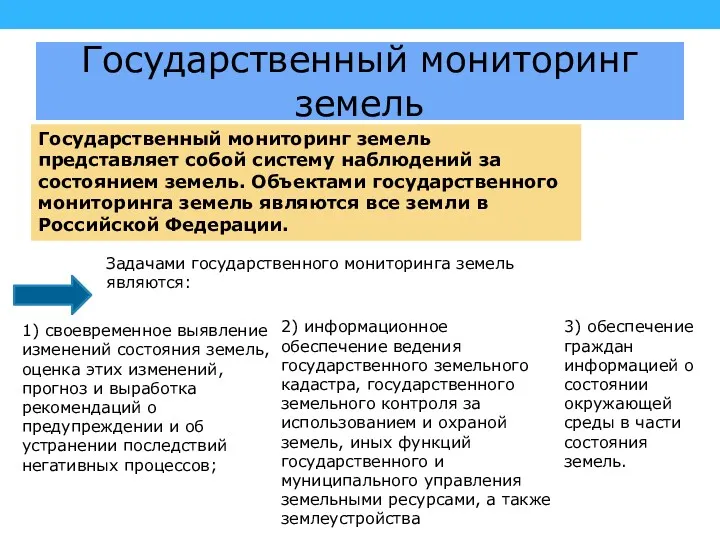 Государственный мониторинг земель Государственный мониторинг земель представляет собой систему наблюдений