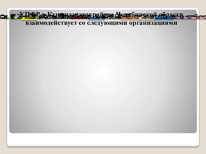 Почта Управление социальной защитой населения Суды Банки ЗАГС Администрация Кунашакского