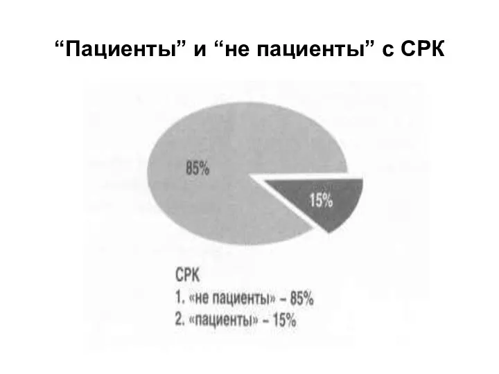 “Пациенты” и “не пациенты” с СРК