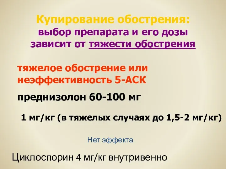 Купирование обострения: выбор препарата и его дозы зависит от тяжести