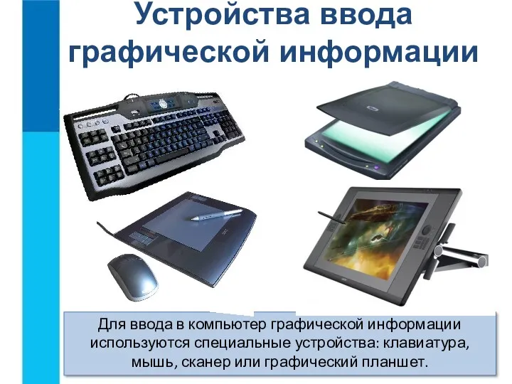 Устройства ввода графической информации Для ввода в компьютер графической информации