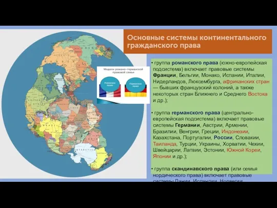 группа романского права (южно-европейская подсистема) включает правовые системы Франции, Бельгии, Монако, Испании, Италии,