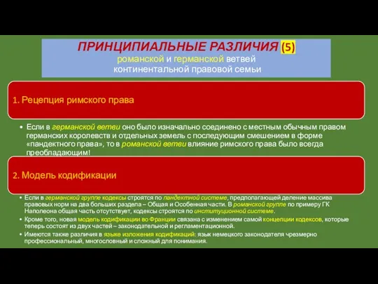 ПРИНЦИПИАЛЬНЫЕ РАЗЛИЧИЯ (5) романской и германской ветвей континентальной правовой семьи