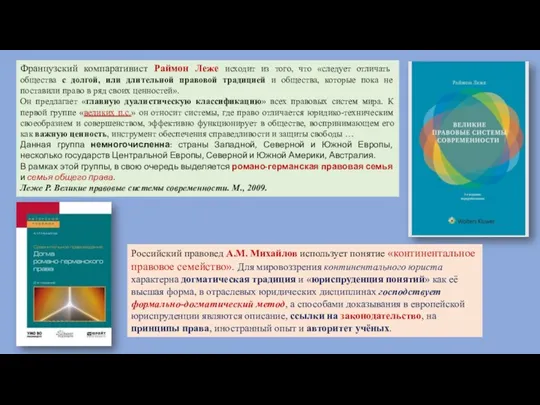 Французский компаративист Раймон Леже исходит из того, что «следует отличать общества с долгой,