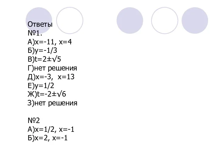 Ответы №1. А)х=-11, х=4 Б)y=-1/3 В)t=2±√5 Г)нет решения Д)х=-3, х=13 Е)у=1/2 Ж)t=-2±√6 З)нет