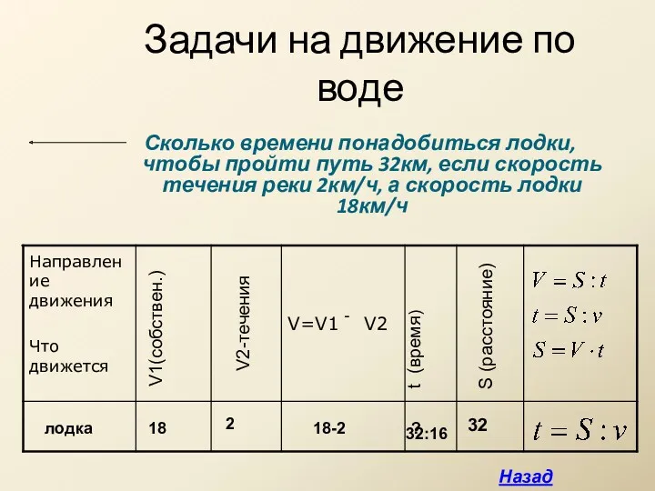 Задачи на движение по воде Сколько времени понадобиться лодки, чтобы