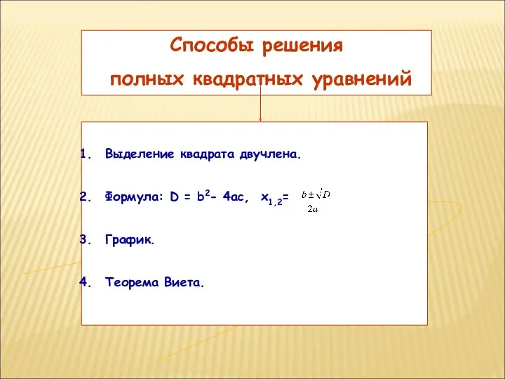 Способы решения полных квадратных уравнений Выделение квадрата двучлена. Формула: D