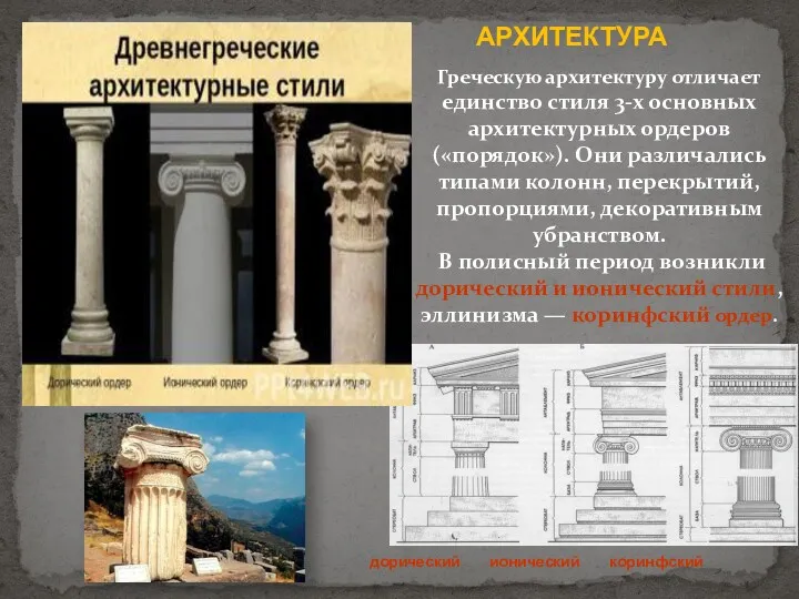 Греческую архитектуру отличает единство стиля 3-х основных архитектурных ордеров («порядок»). Они различались типами
