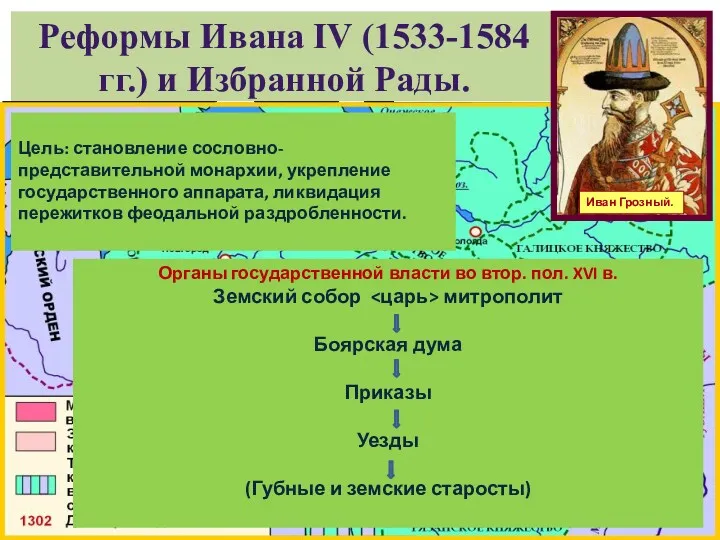 Реформы Ивана IV (1533-1584 гг.) и Избранной Рады. Цель: становление