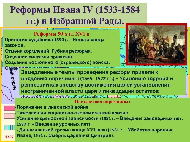 Реформы Ивана IV (1533-1584 гг.) и Избранной Рады. Реформы 50-х