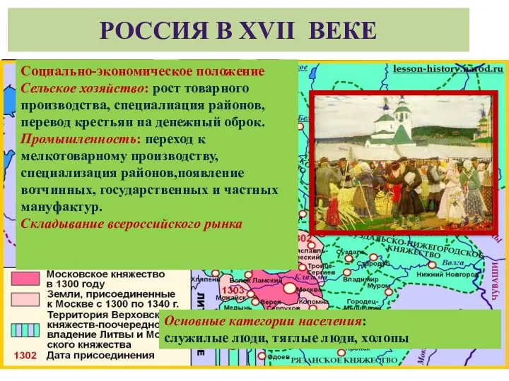 РОССИЯ В XVII ВЕКЕ Социально-экономическое положение Сельское хозяйство: рост товарного