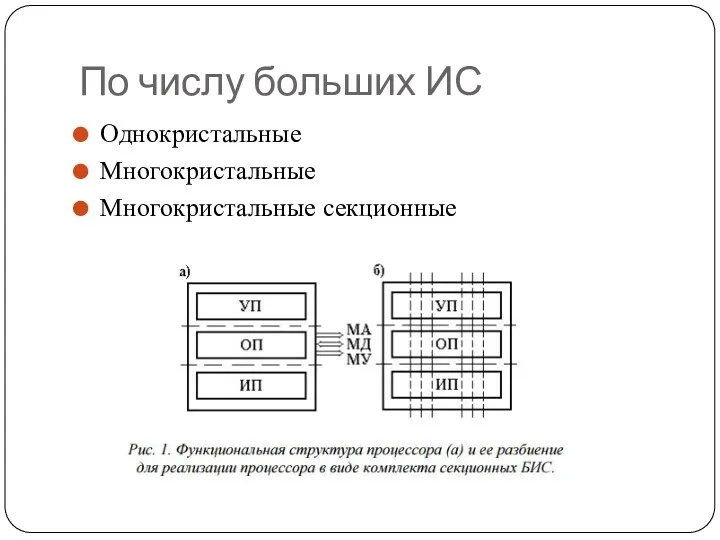 По числу больших ИС Однокристальные Многокристальные Многокристальные секционные